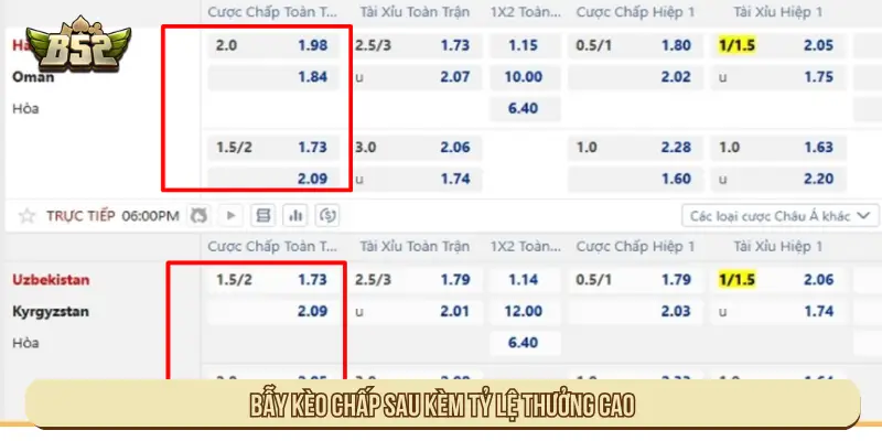 Cách Nhà Cái Đưa Ra Kèo Và Tính Toán Odds Tạo Lợi Thế Bẫy kèo chấp sâu kèm tỷ lệ thưởng cao