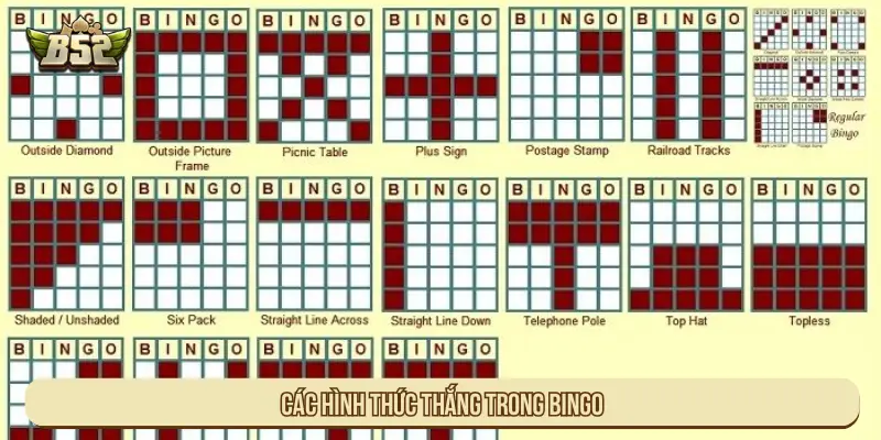 Các hình thức thắng trong Bingo