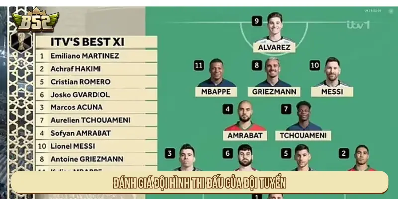 Cách Nhà Cái Đưa Ra Kèo Và Tính Toán Odds Tạo Lợi Thế Đánh giá đội hình thi đấu của đội tuyển