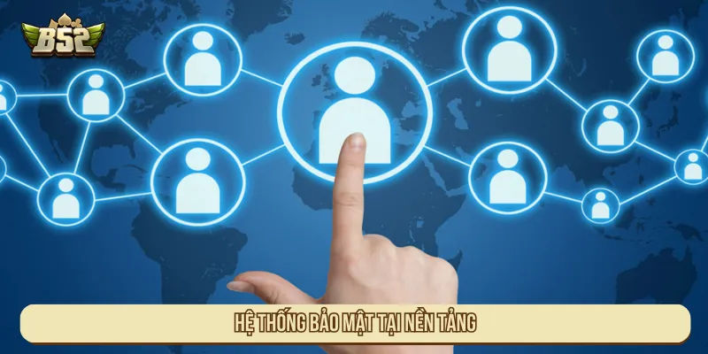 Chính Sách Bảo Mật B52Club Và Cam Kết An Toàn Tuyệt Đối Hệ thống bảo mật tại nền tảng