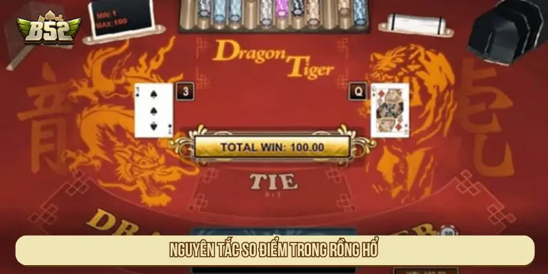 Cách Chơi Rồng Hổ Đơn Giản Và Hiệu Quả Cho Tân Binh Nguyên tắc so điểm trong Rồng hổ